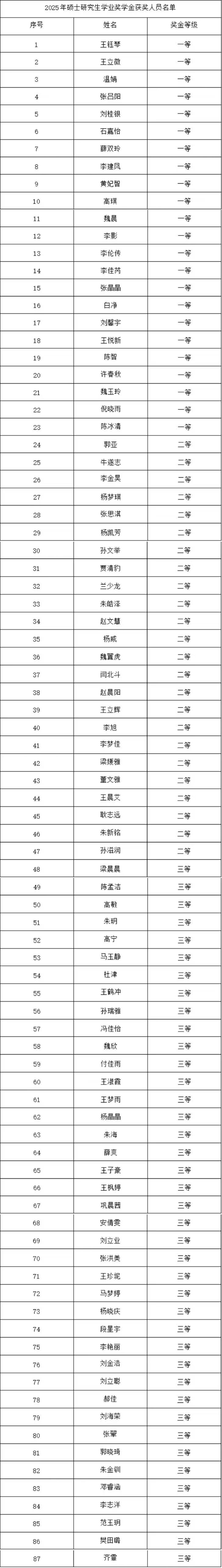 公示长截图.jpg
